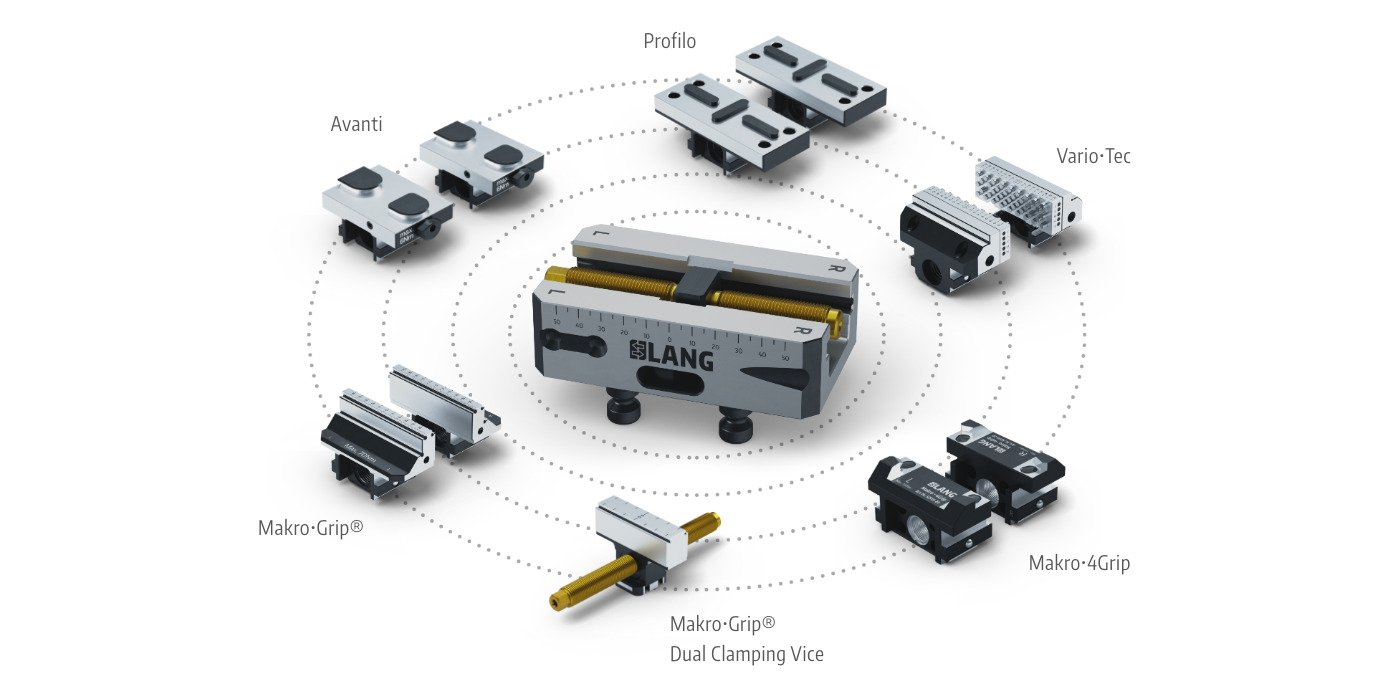 One base, many clamping jaw option