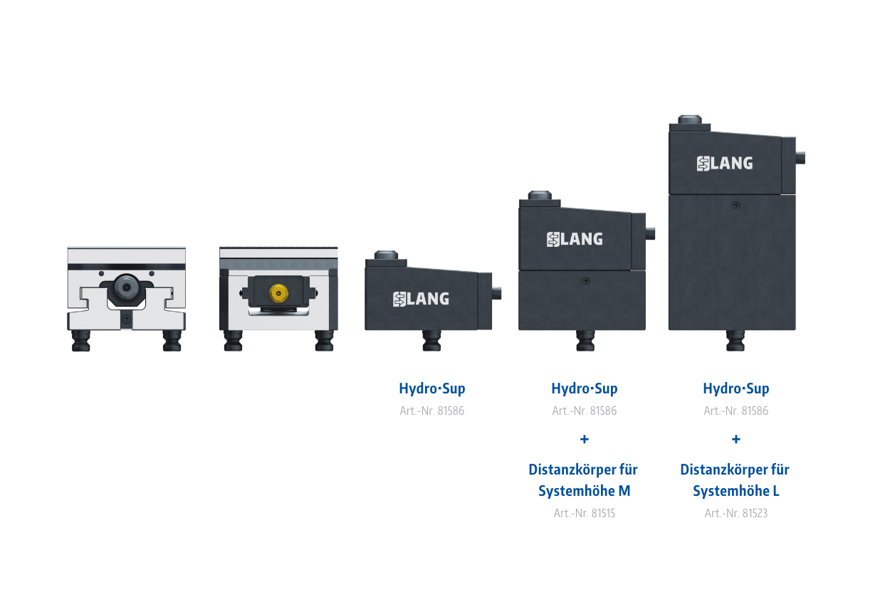 Hydro•Sup Overview