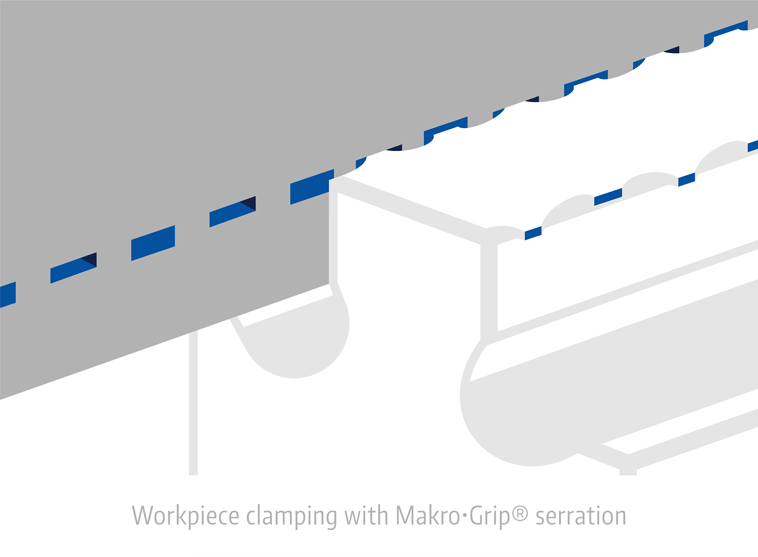 Workpiece clamping with Makro•Grip®